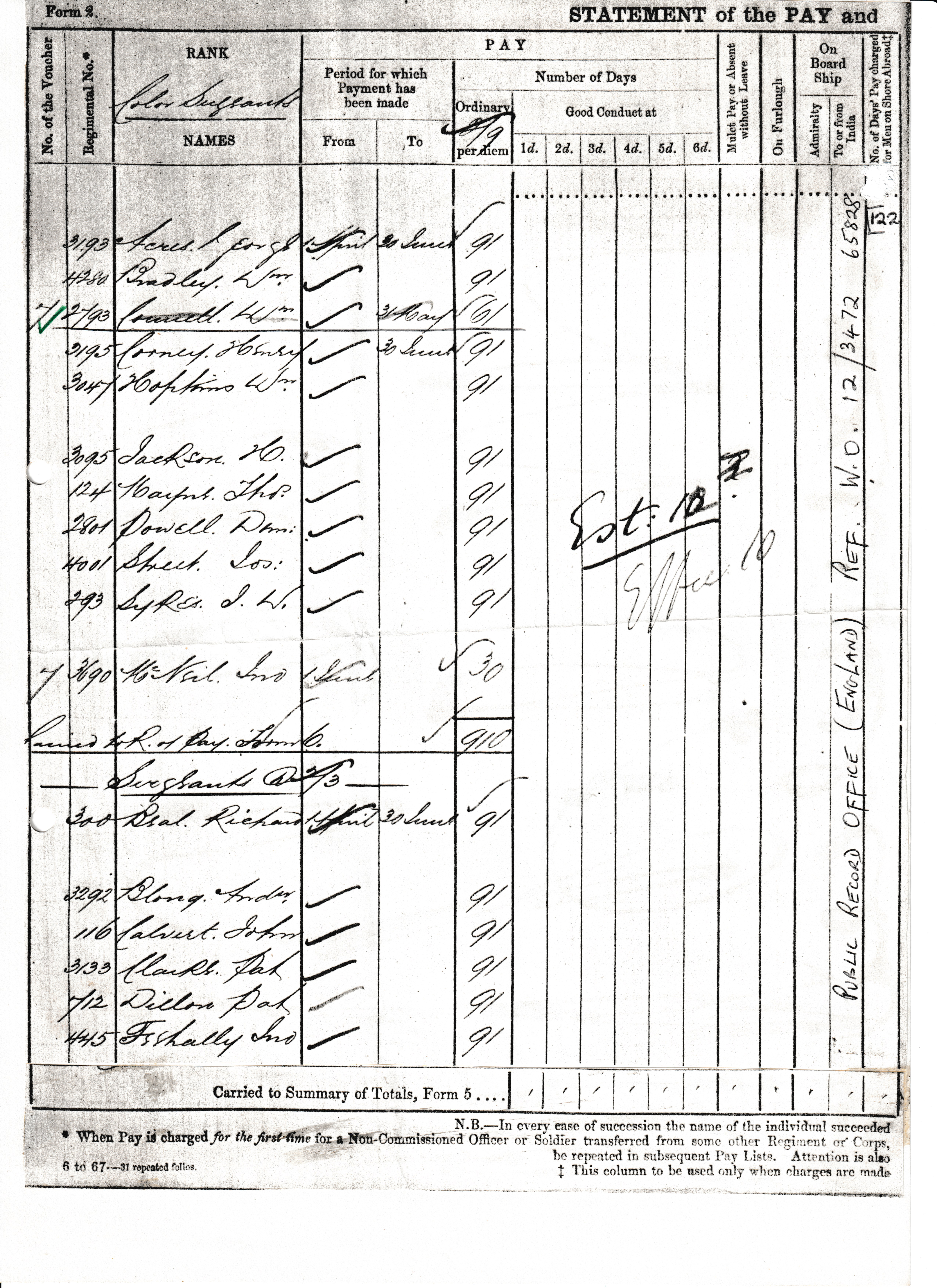 Public Record Office, London. Reference: WO 12 / 3472 / 65828 (122)