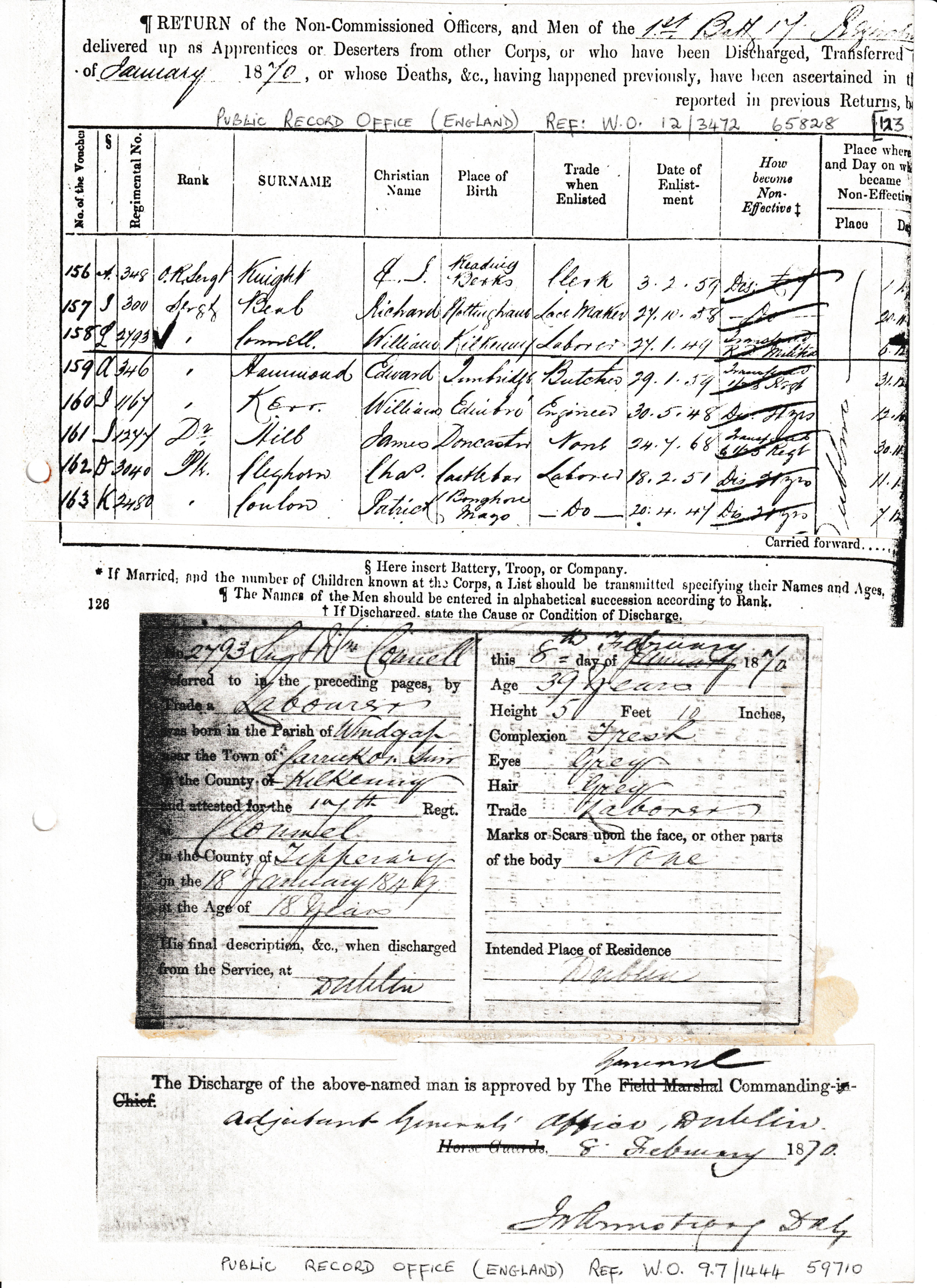 Public Record Office, London. Reference: WO 12 / 3472 / 65828 (123)